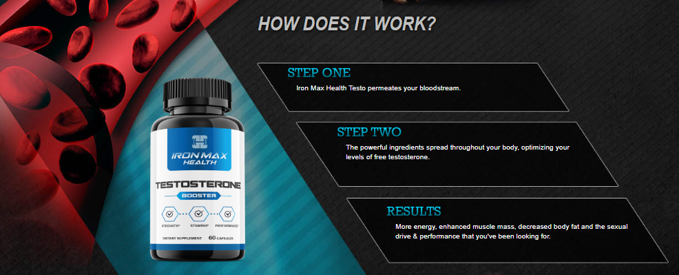 Iron Max Health Testosterone Booster 