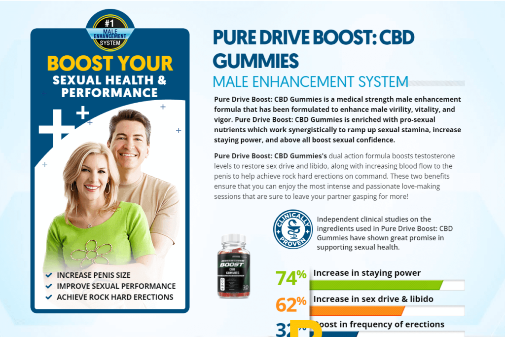 Pure Drive Boost CBD Gummies 